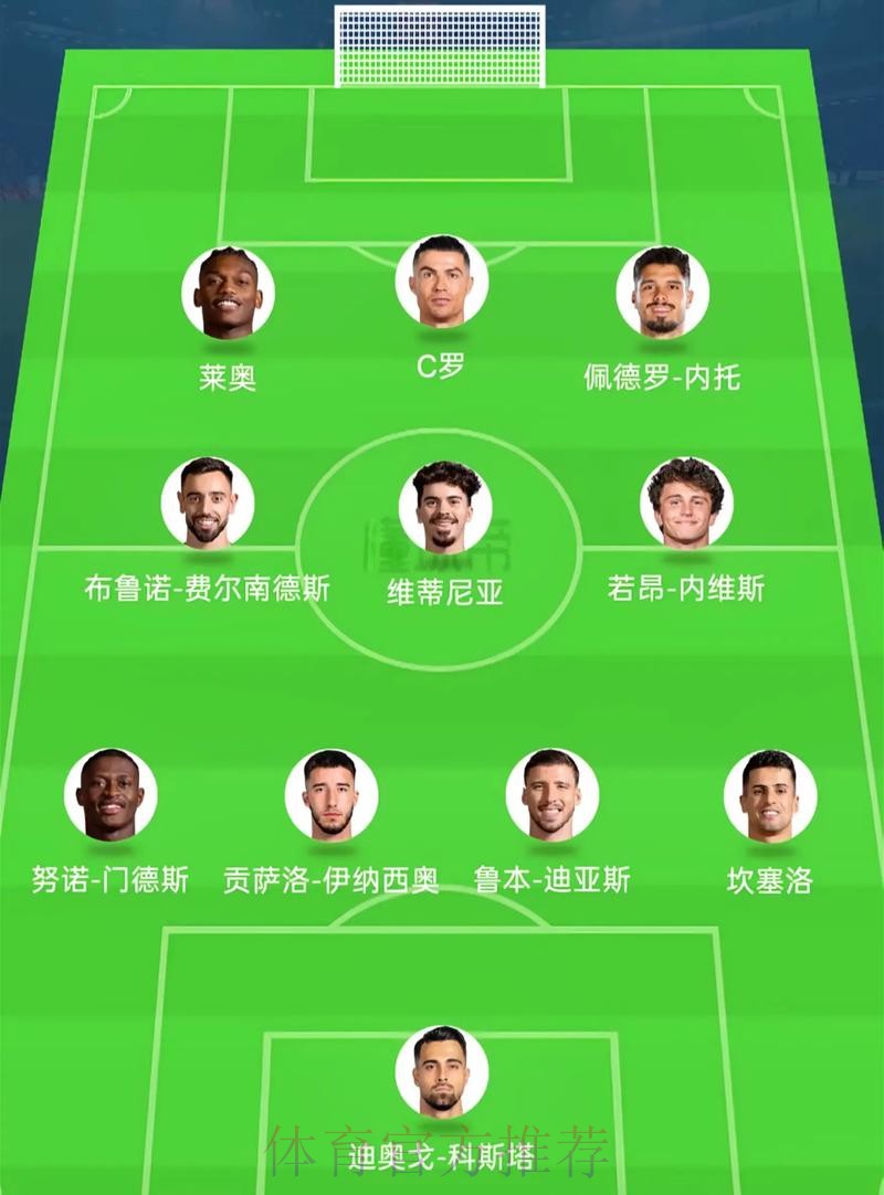 2026美加墨世界杯阵容分析在哪里看