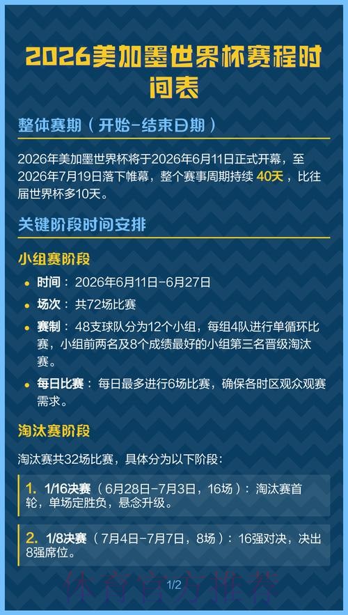2026美加墨世界杯小组赛赛程APP