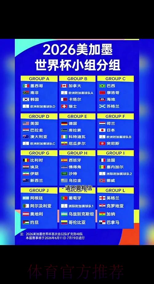 2026世界杯比赛时间技巧 2026世界杯比赛时间技巧